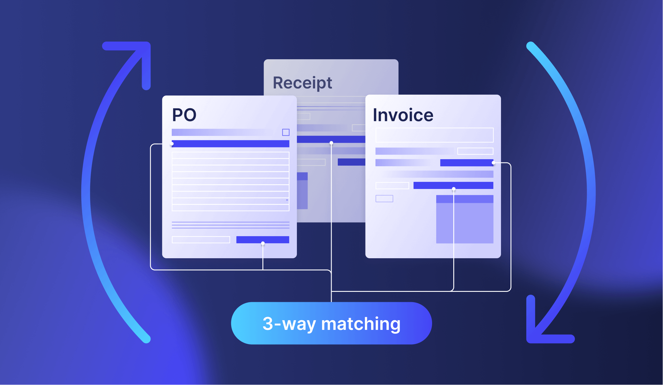 Simplifying Matching in Procurement